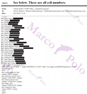 Joe Biden’s Email Alias Escorted Phone Numbers of Top U.S. Officials to Hunter
