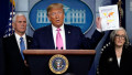 Timeline: How Trump Took Action Against Covid from the Outset