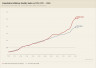 Introducing the Reality Index: A Project Built to Measure What Inflation Actually Costs American Families