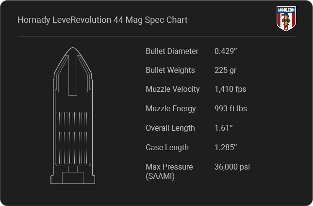 Hornady LeveRevolution 44 Mag Cartridge Specifications