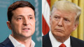 News Doc: Official Transcript from Phone Call Between Trump and Ukrainian President